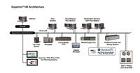 Monitors & Displays